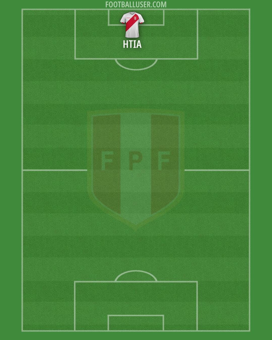 Peru Formation 2026