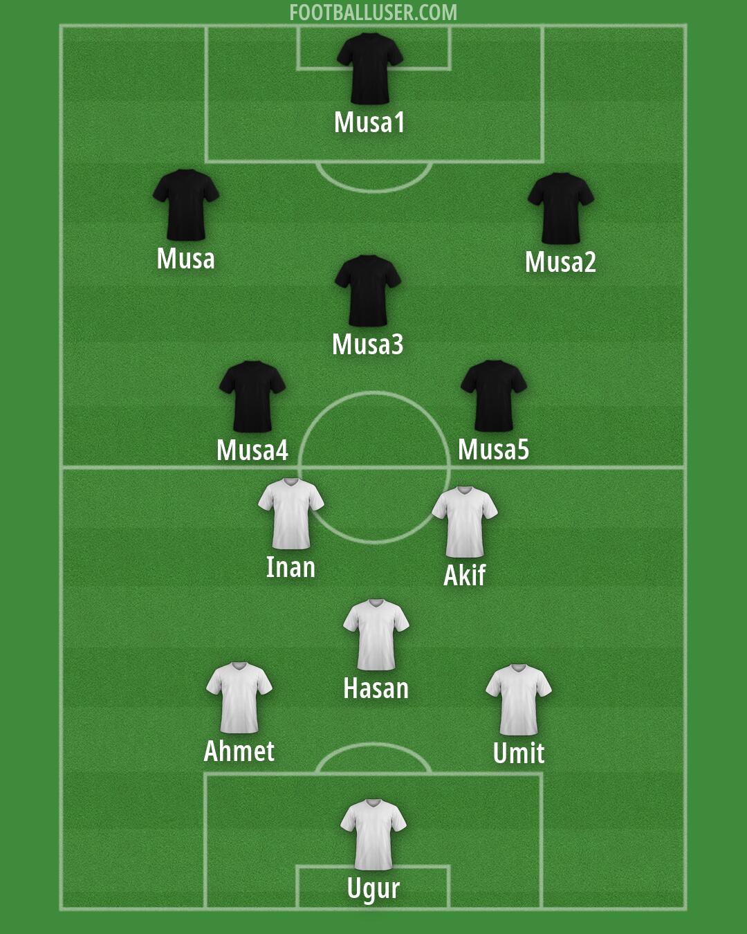 Custom Team Formation 2026