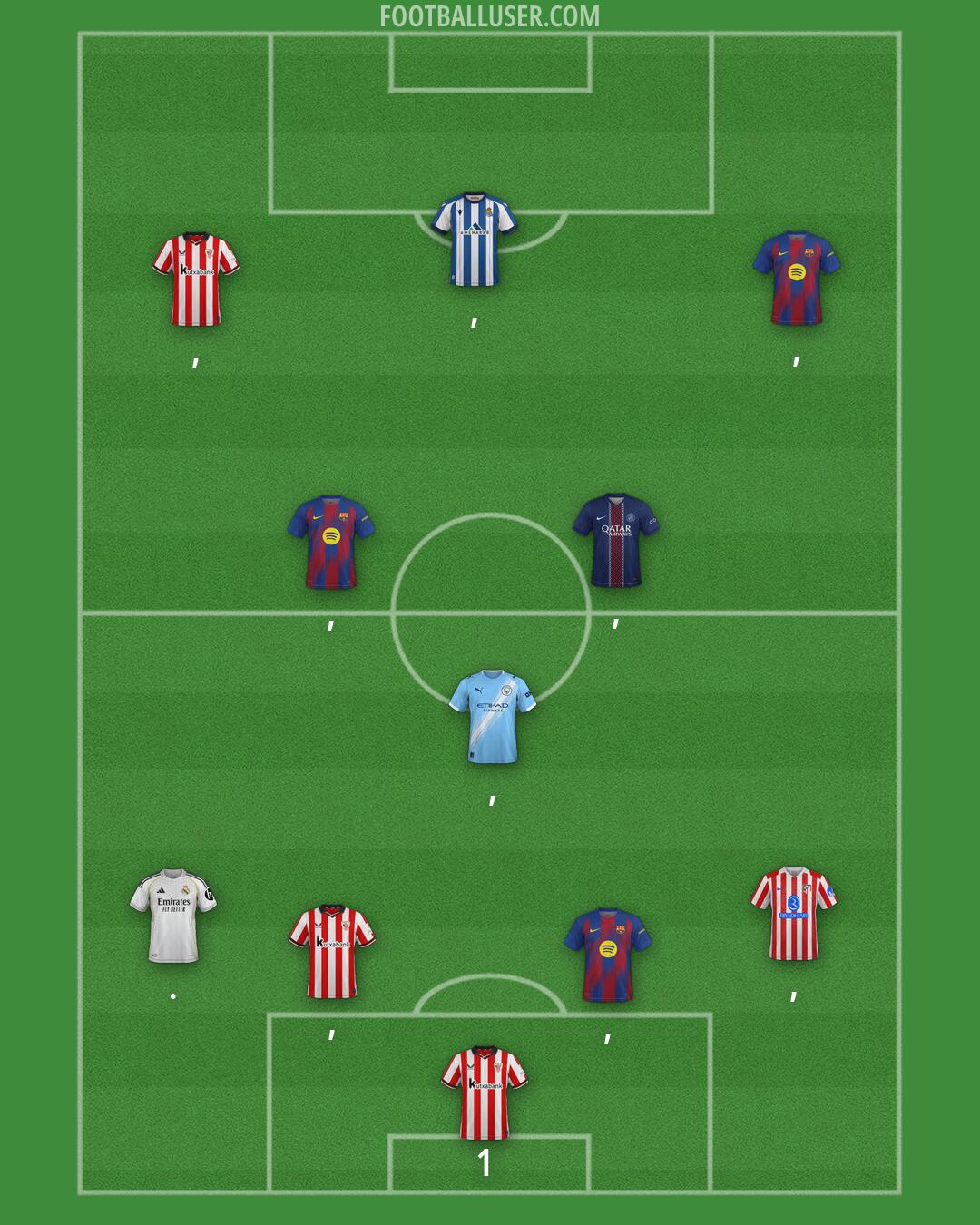 Custom Team Formation 2026