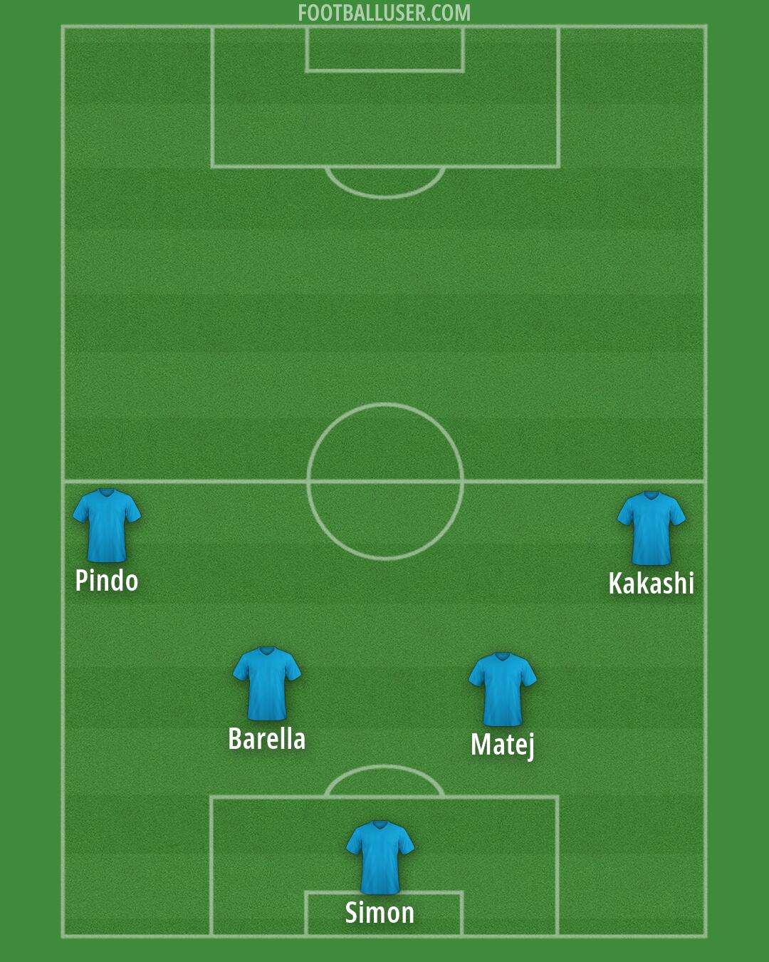 Accrington Formation 2026