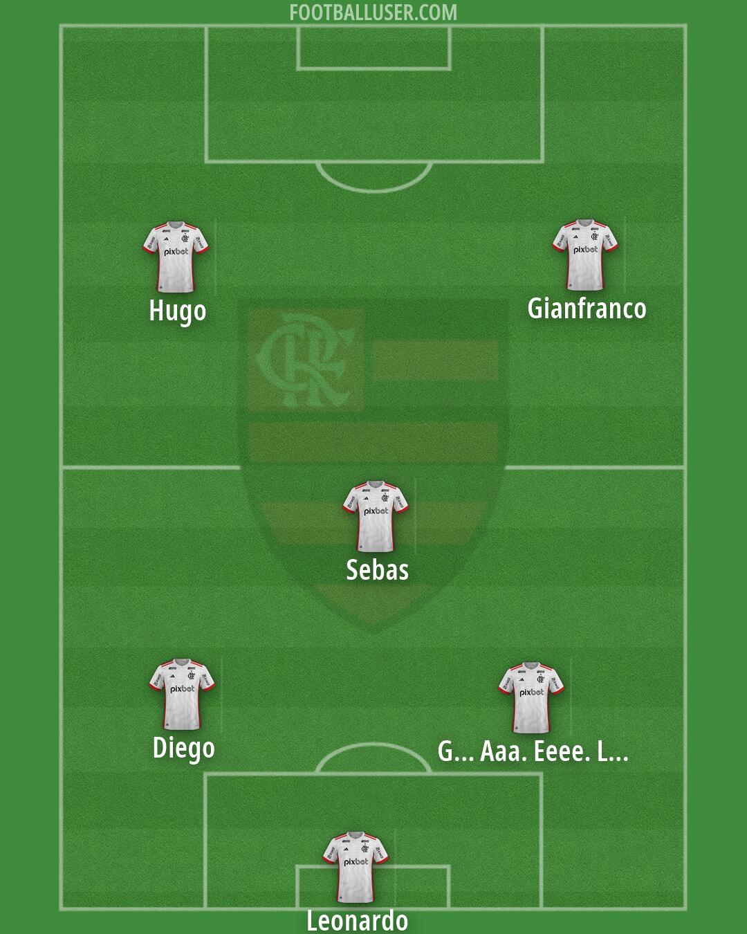 Flamengo Formation 2026
