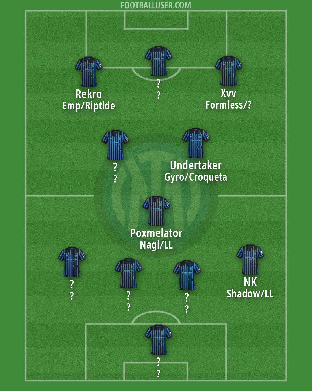 Inter Formation 2026