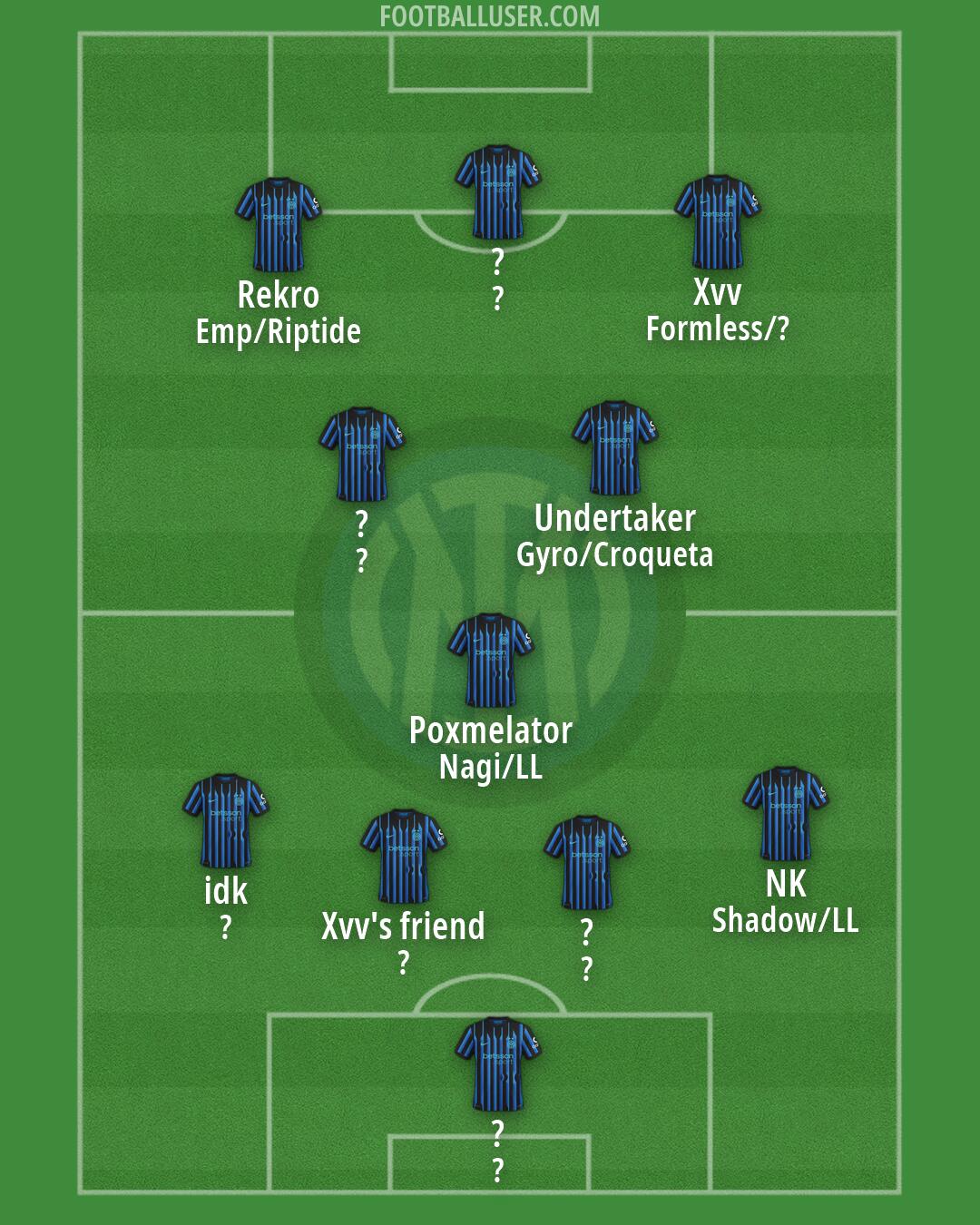 Inter Formation 2026