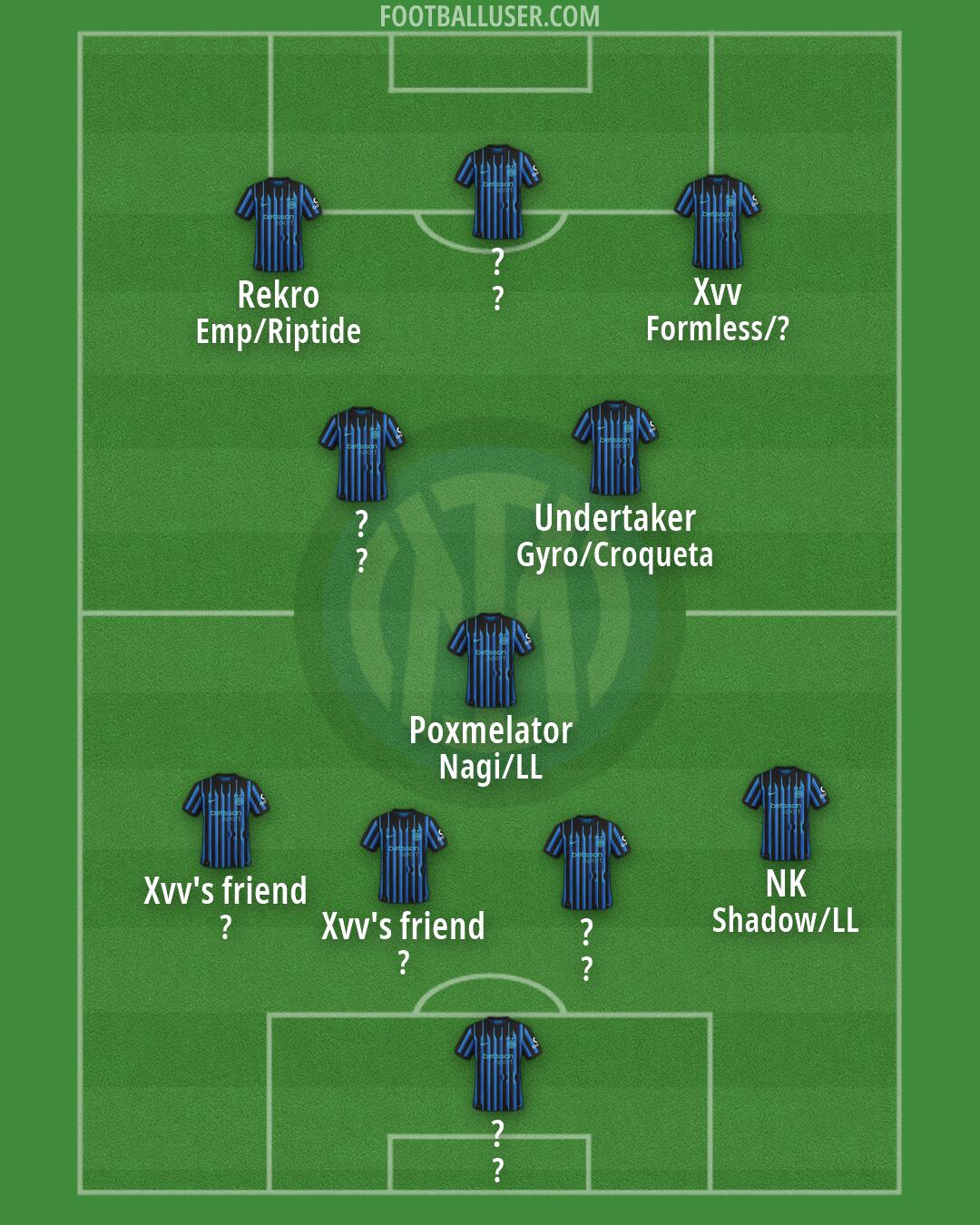 Inter Formation 2026