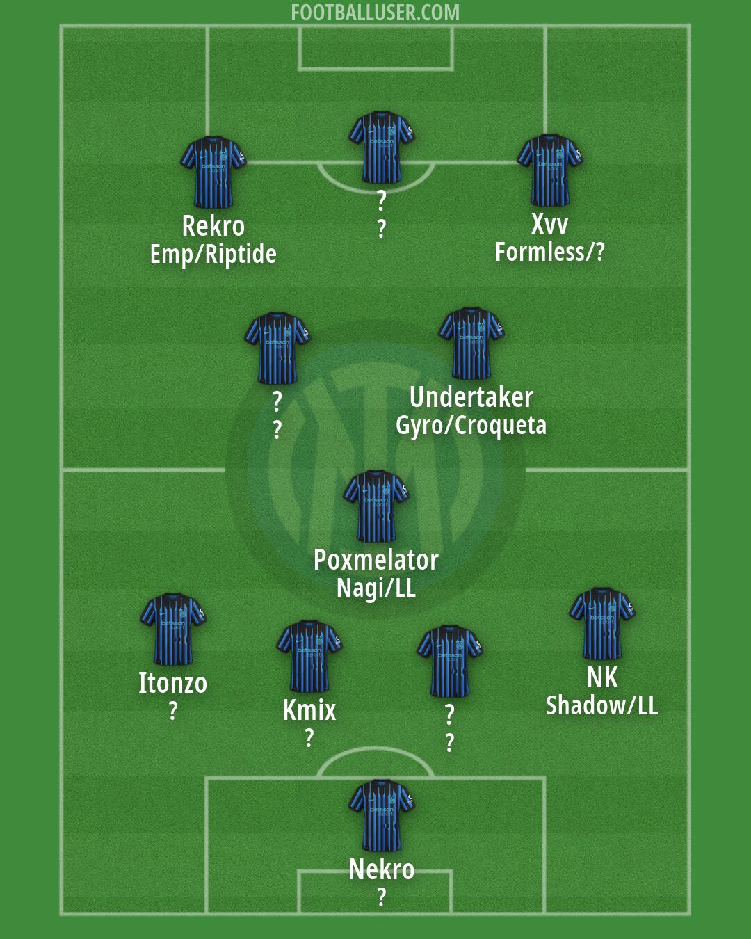 Inter Formation 2026