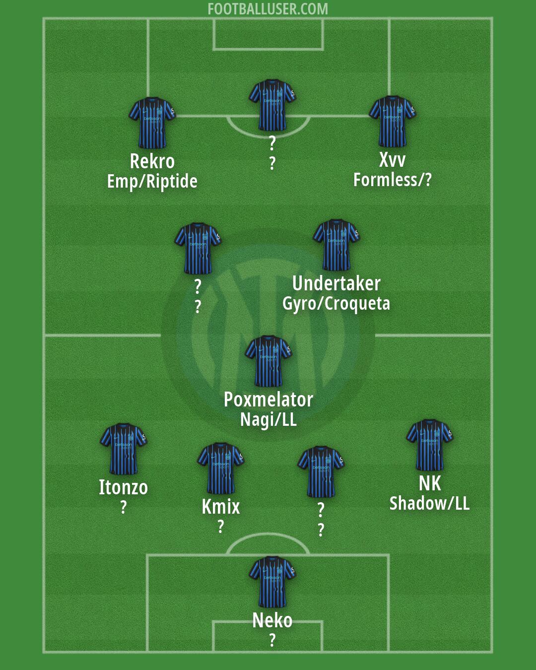 Inter Formation 2026