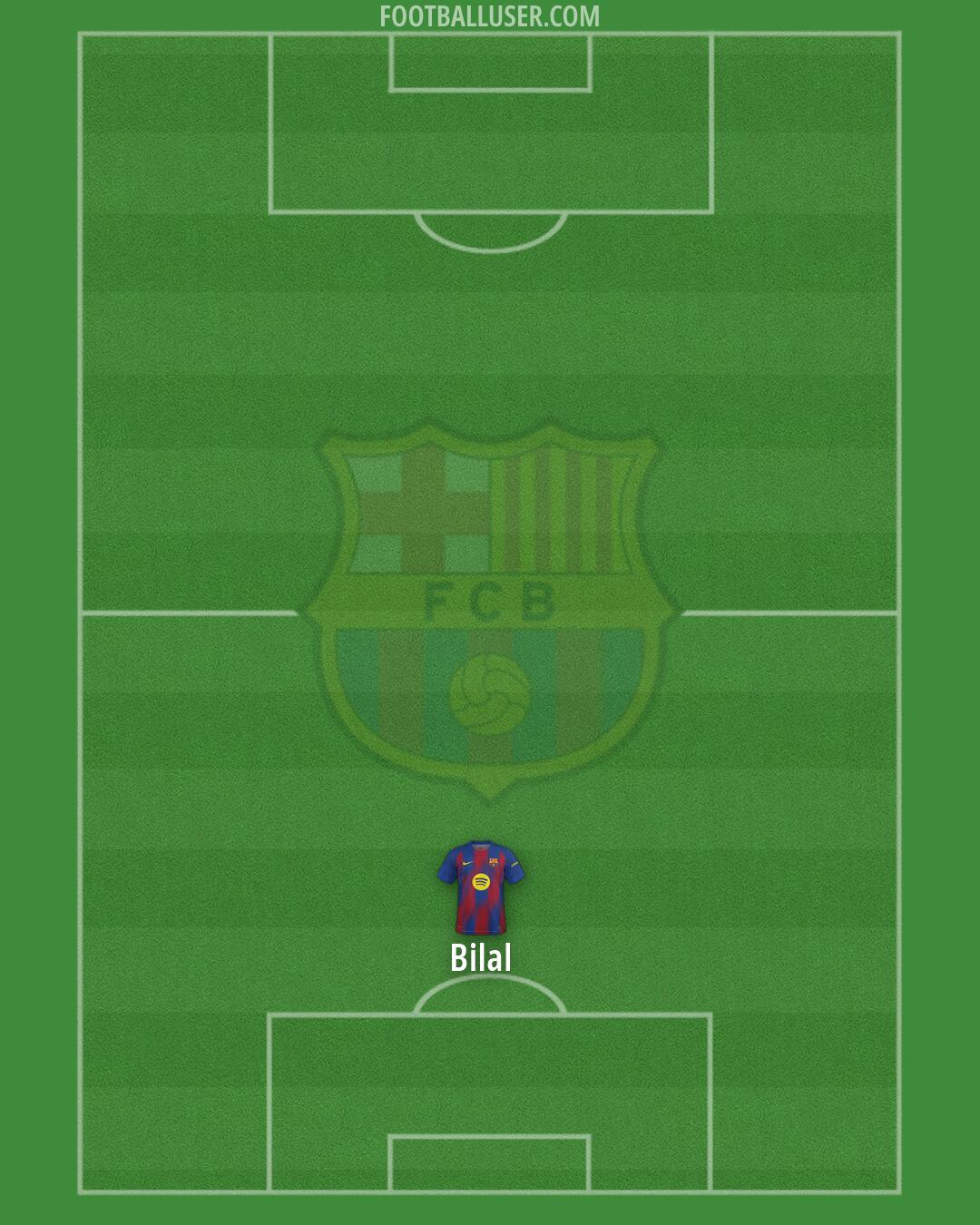 Barcelona Formation 2026