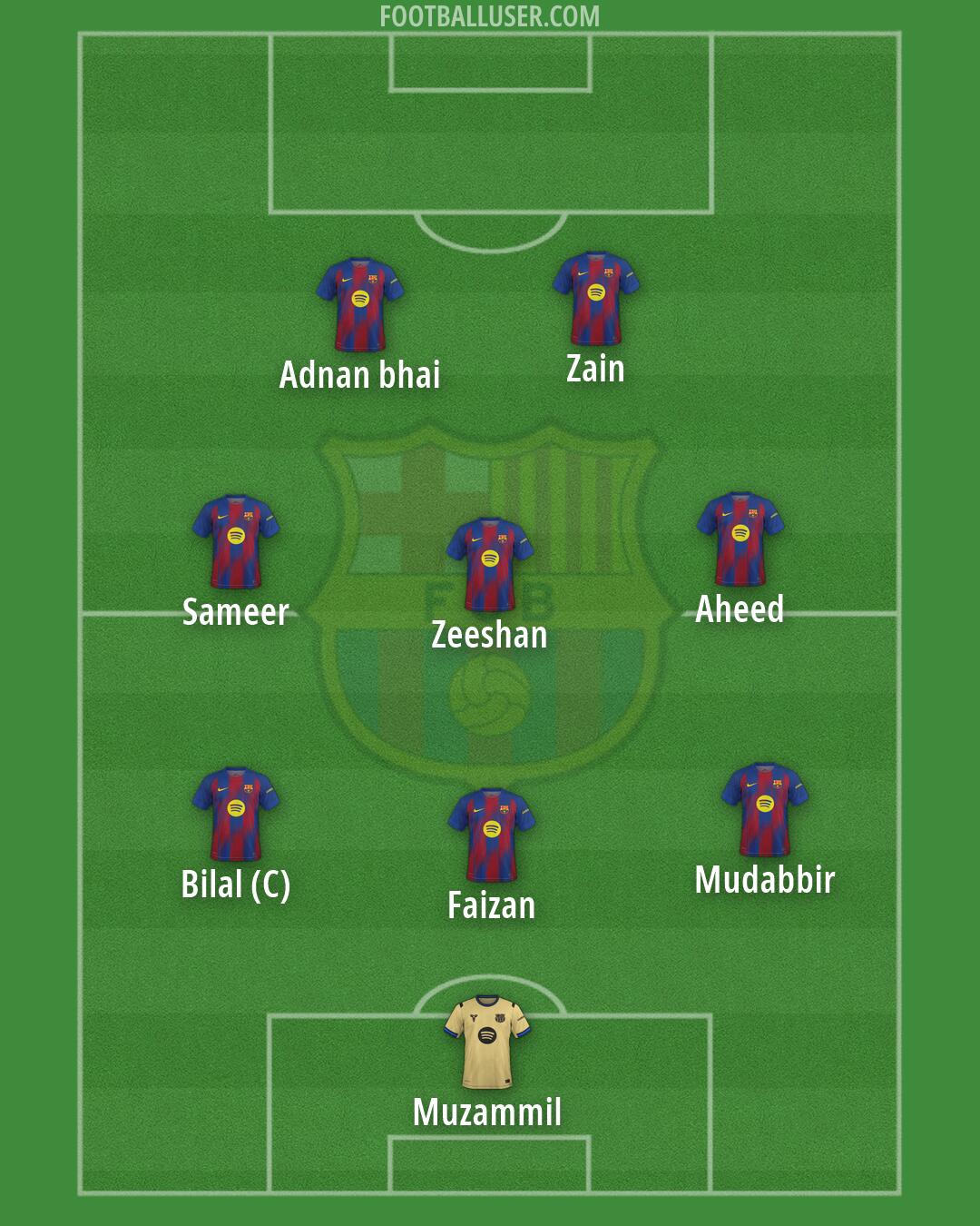 Barcelona Formation 2026