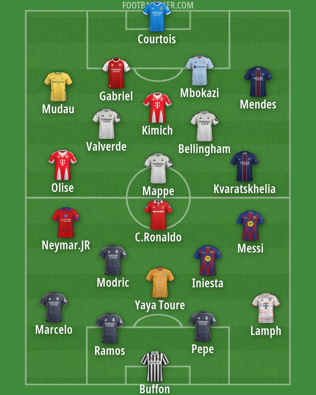 Custom Team Formation 2026