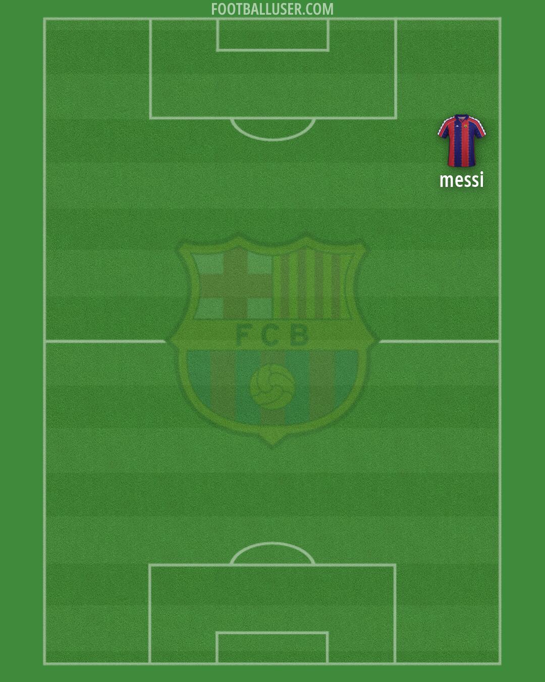 Barcelona Formation 2026