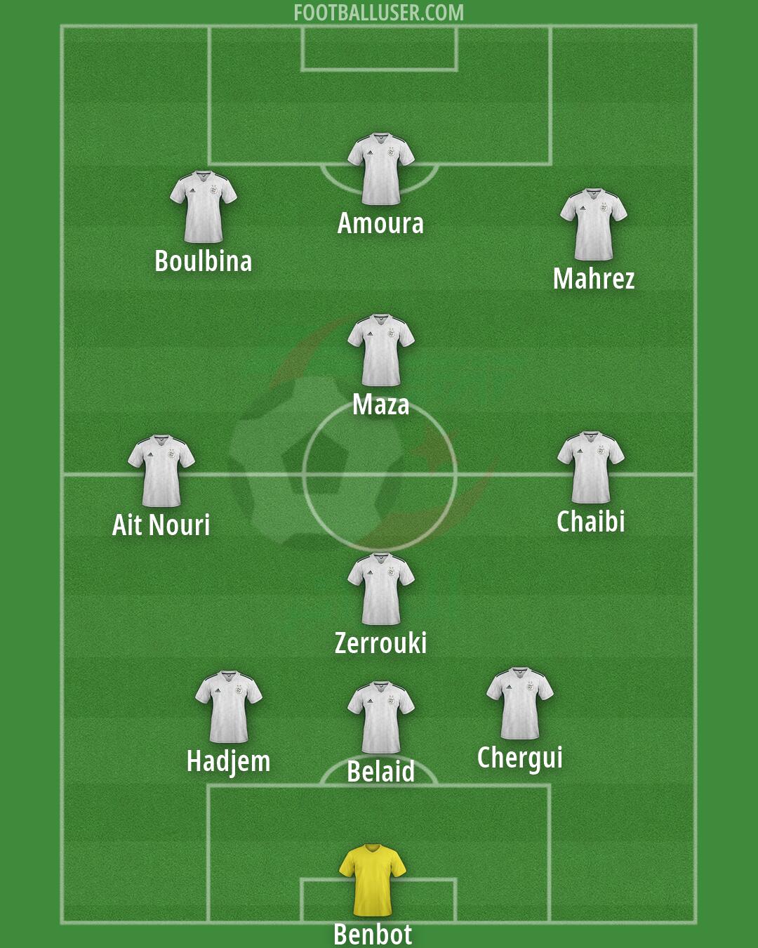 Algeria Formation 2026
