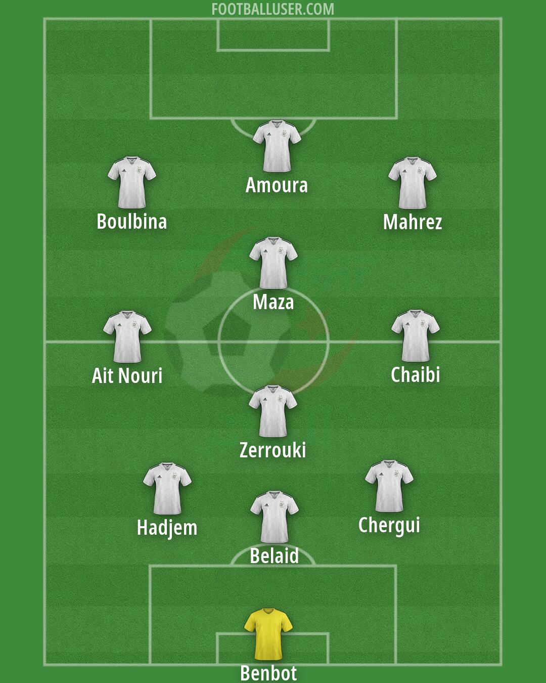 Algeria Formation 2026