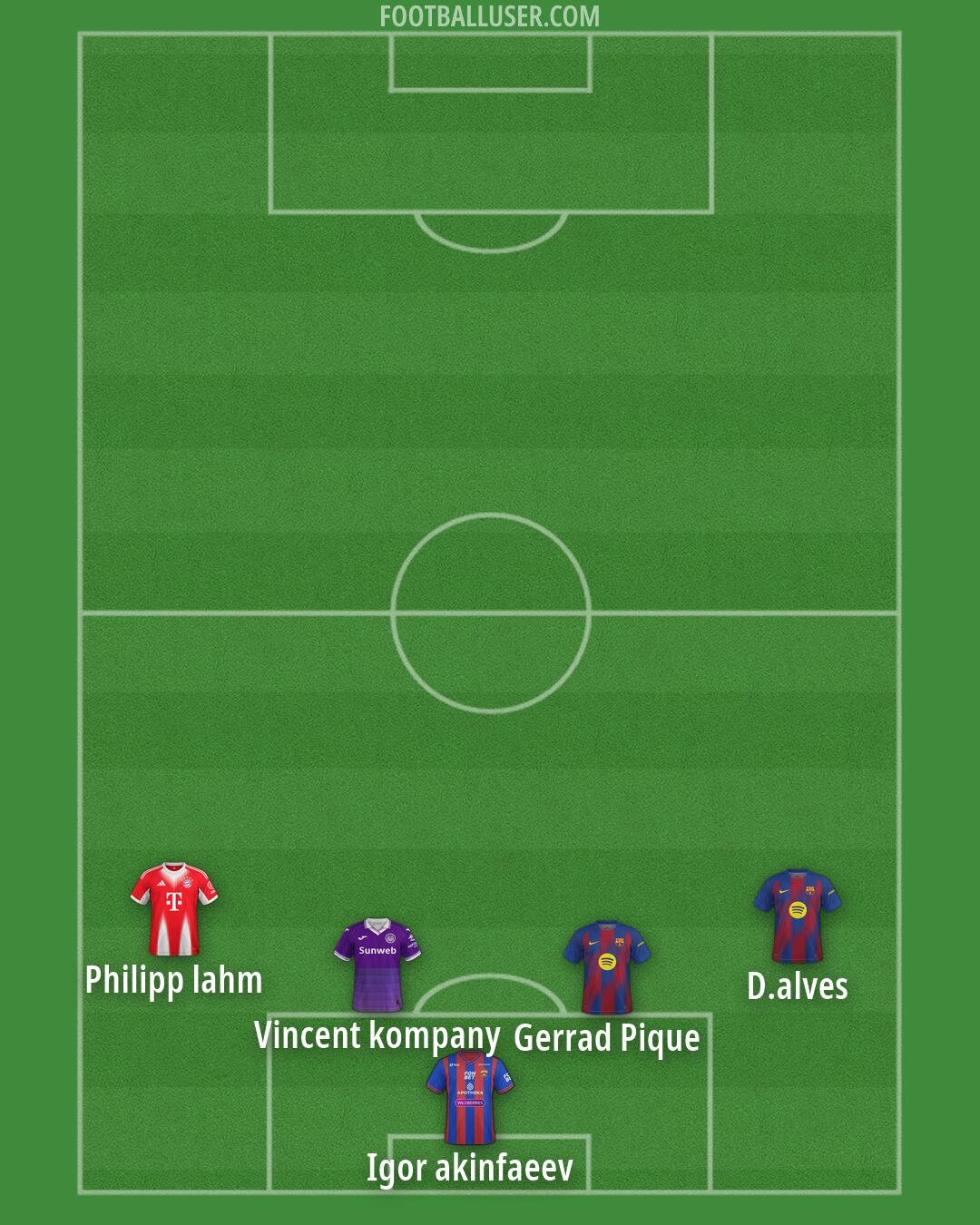 Custom Team Formation 2026