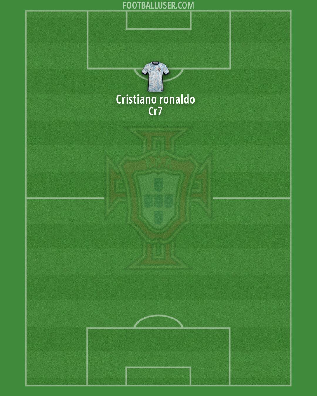Portugal Formation 2026