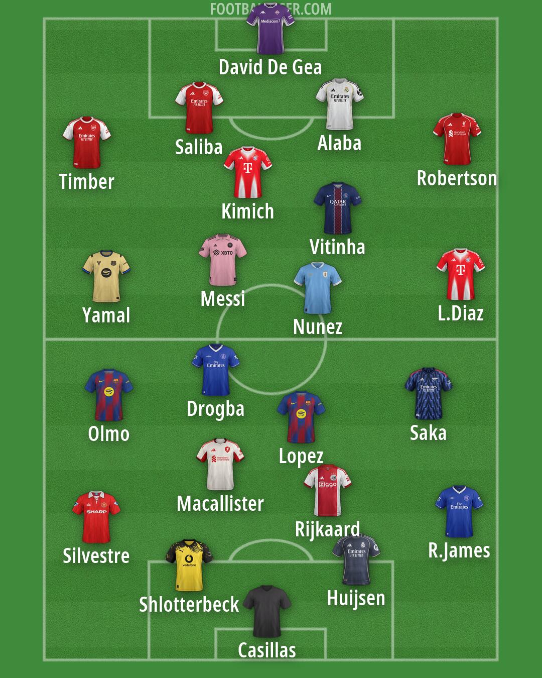 Custom Team Formation 2026