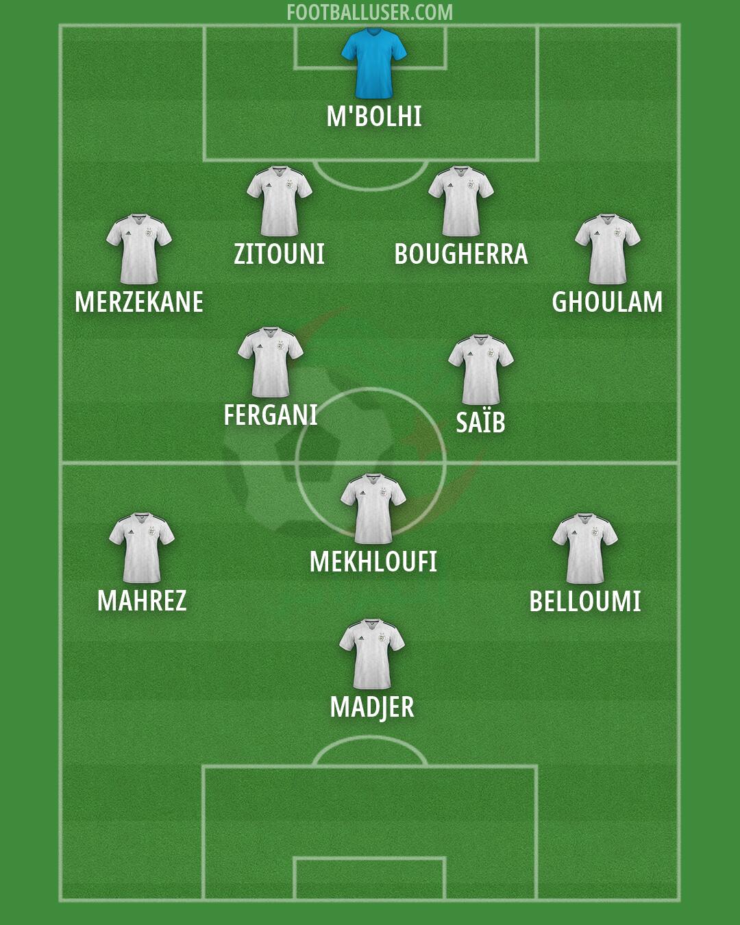 Algeria Formation 2026