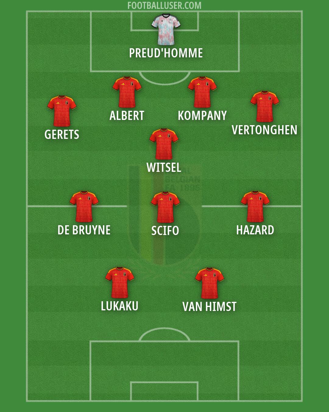 Belgium Formation 2026