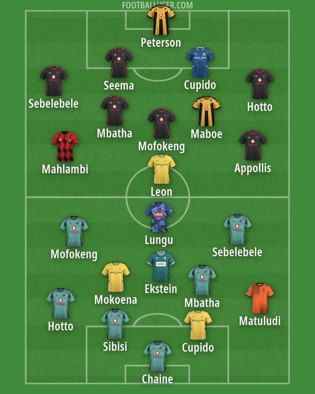 Custom Team Formation 2026
