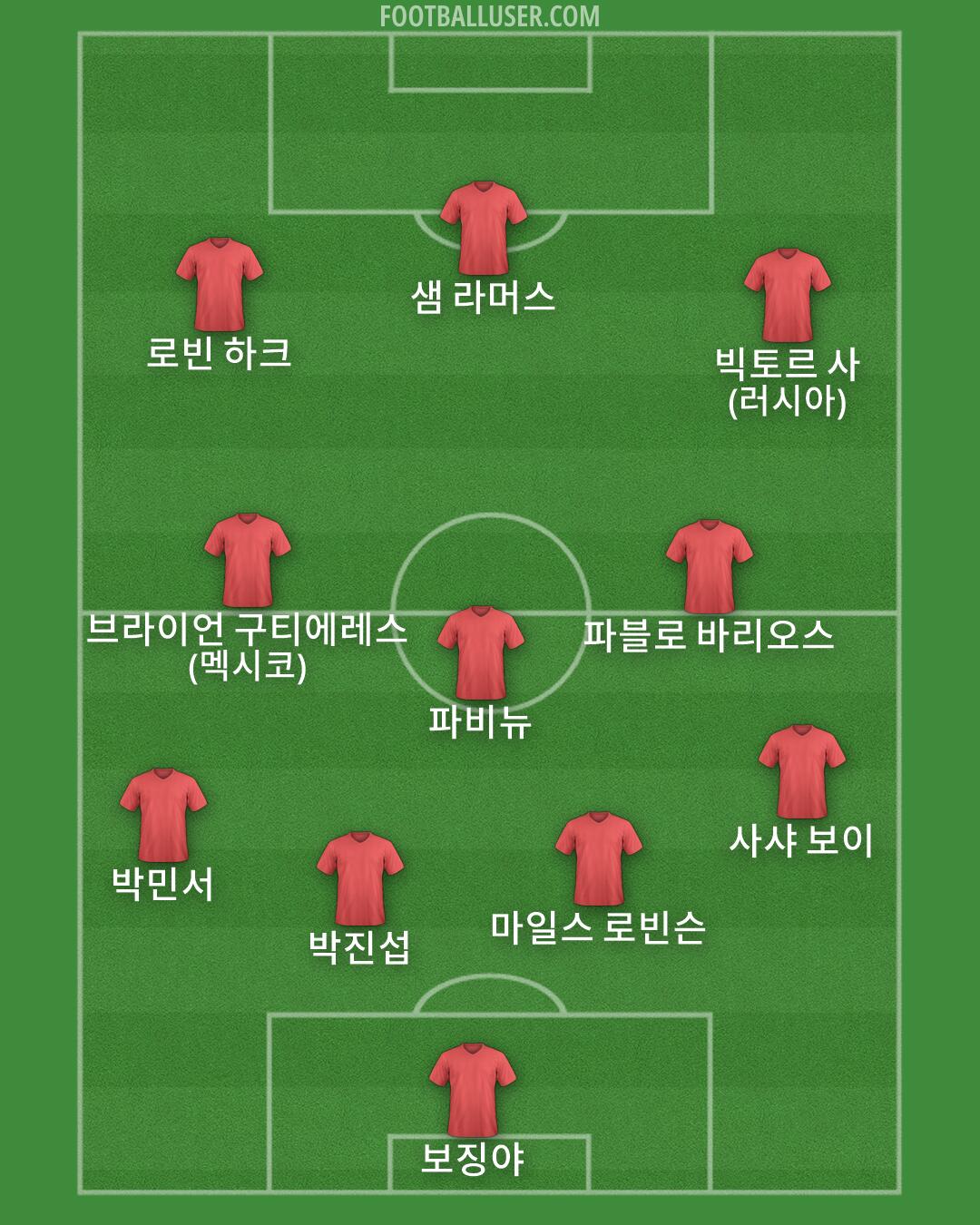 Custom Team Formation 2026