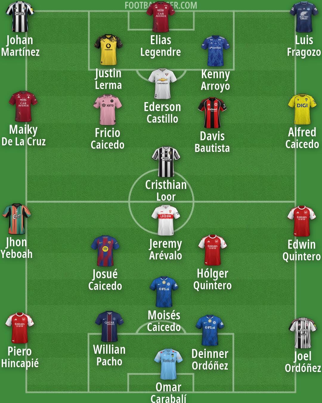 Custom Team Formation 2026