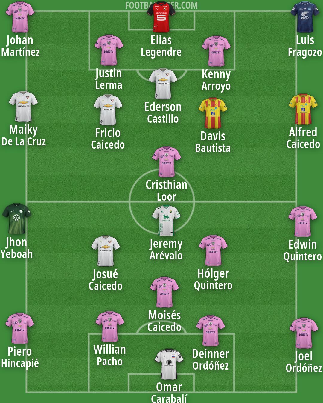 Custom Team Formation 2026