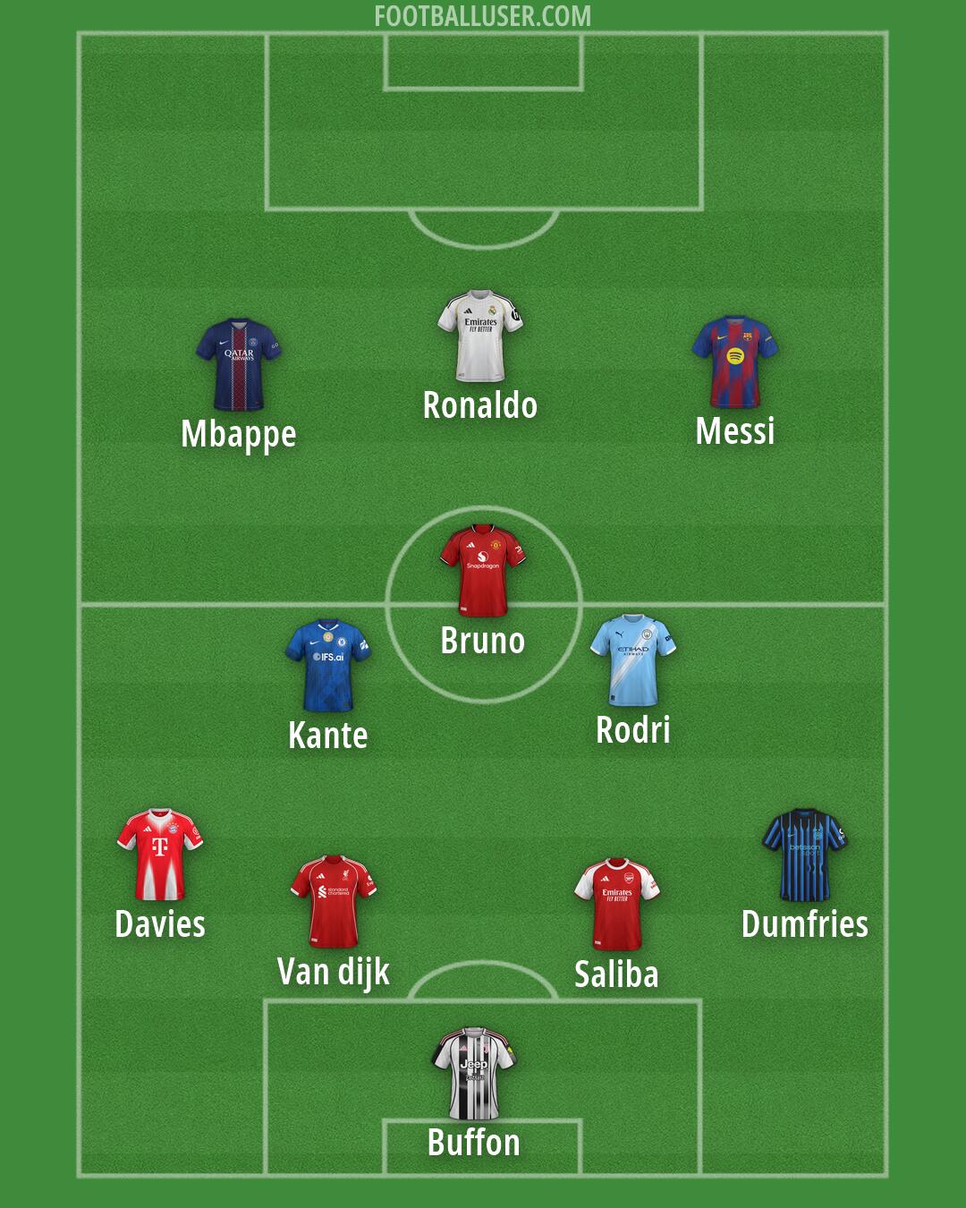 Custom Team Formation 2026