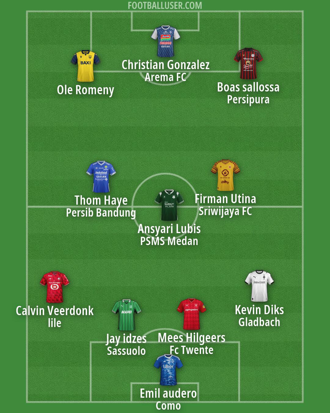 Custom Team Formation 2026
