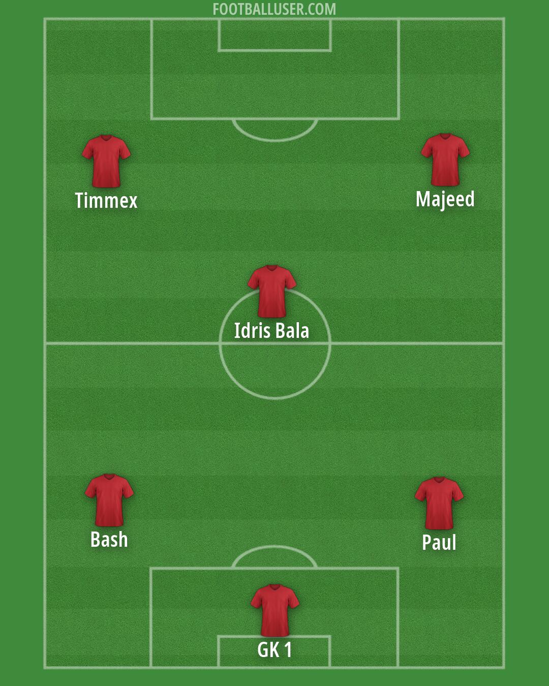 Custom Team Formation 2026