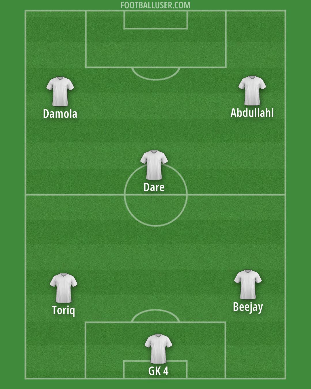 Custom Team Formation 2026