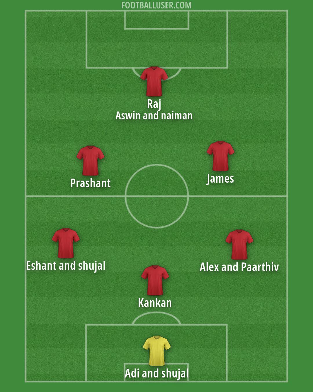 Custom Team Formation 2026