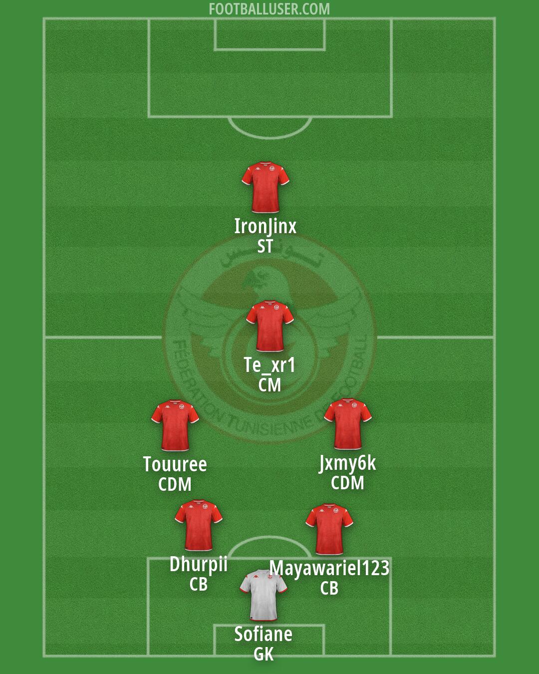 Tunisia Formation 2026
