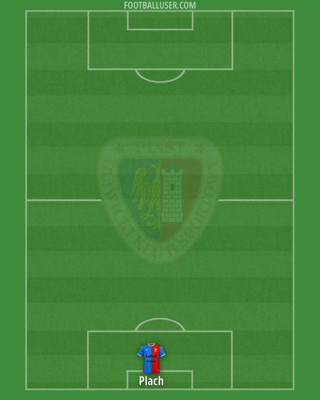 Piast Formation 2026