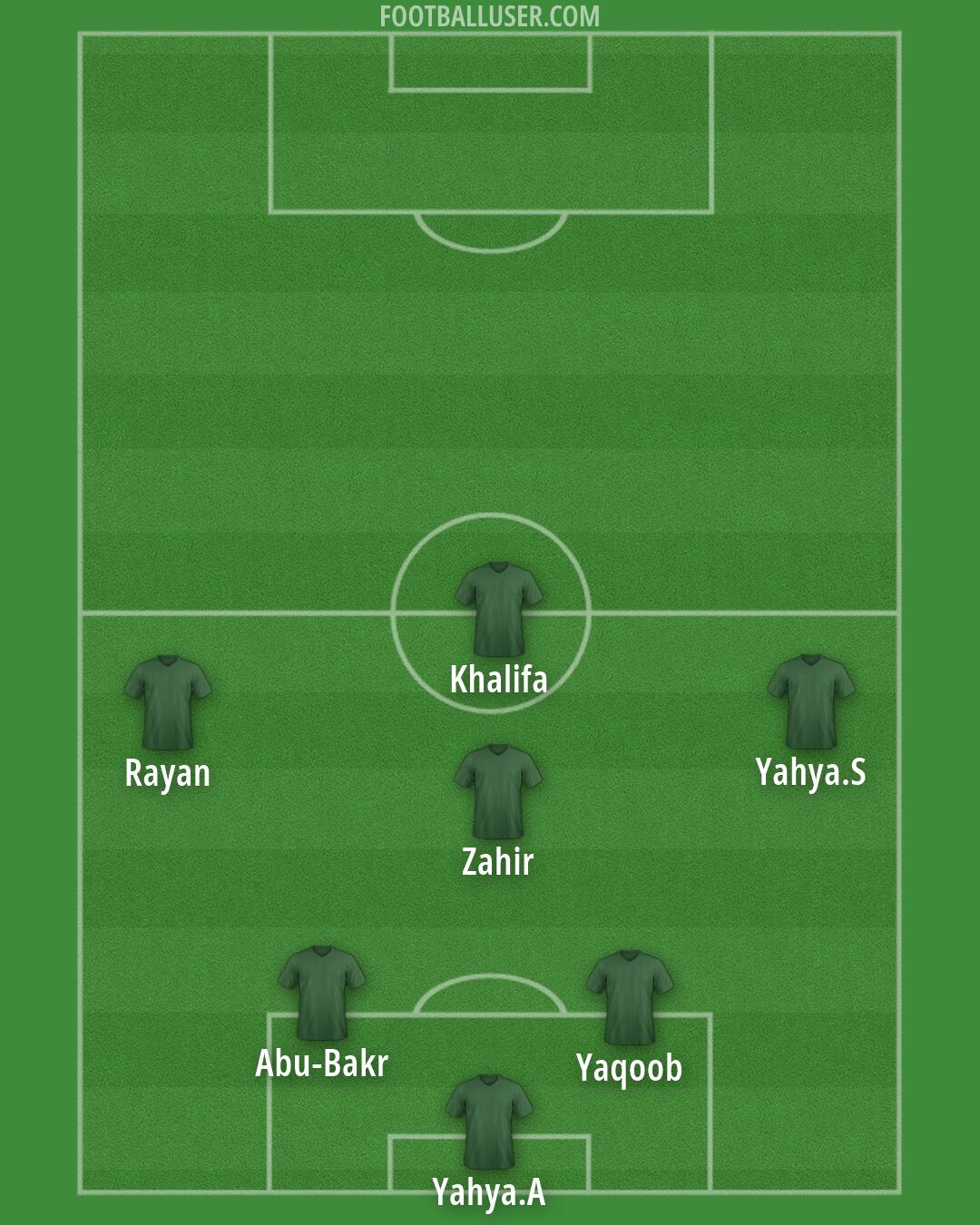 Custom Team Formation 2026