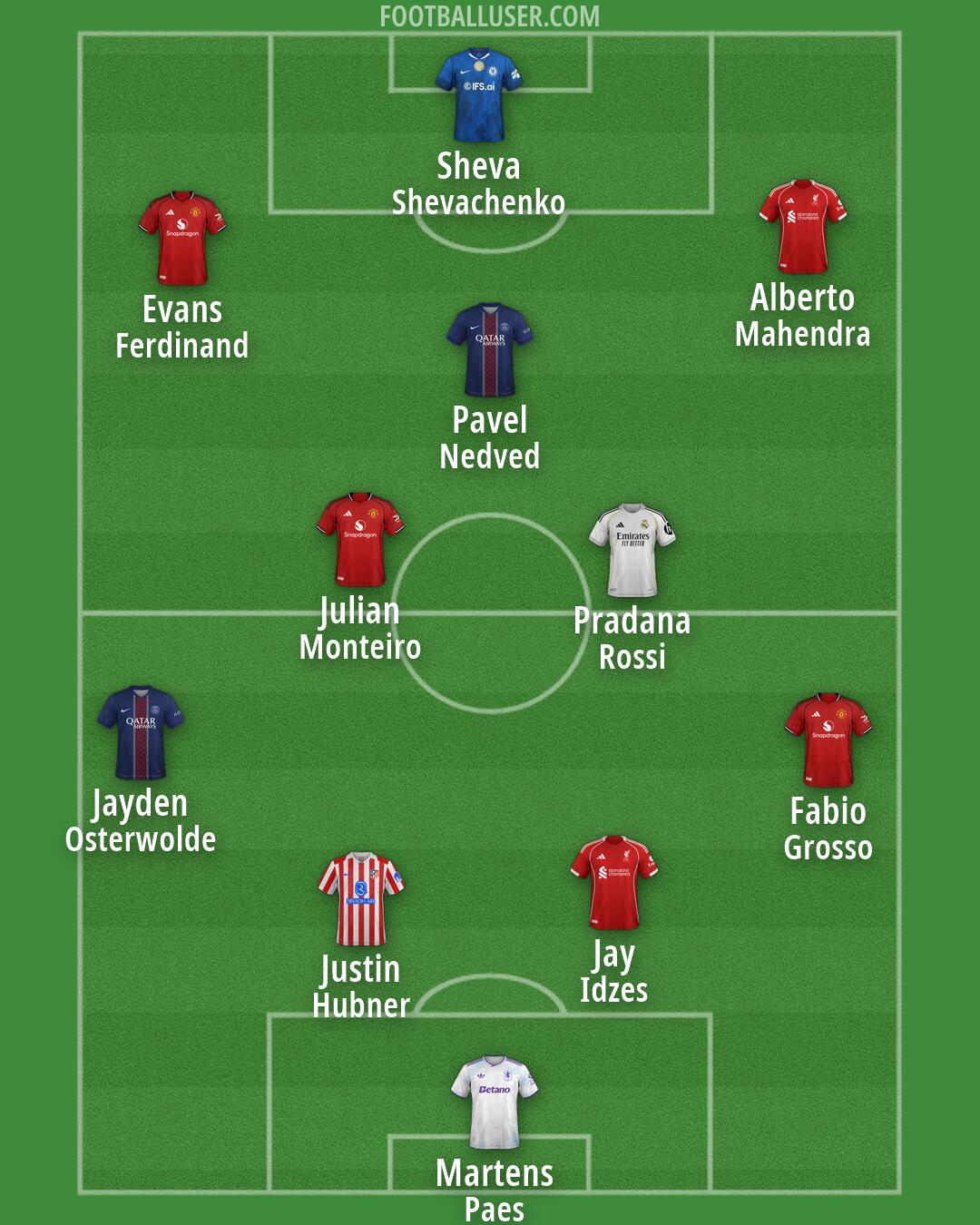 Custom Team Formation 2026