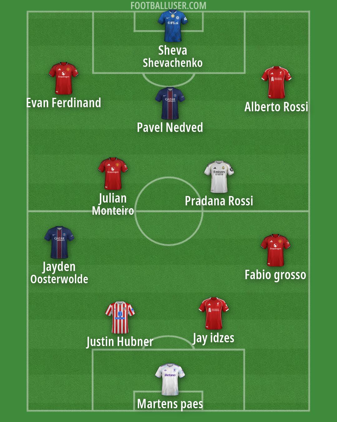 Custom Team Formation 2026