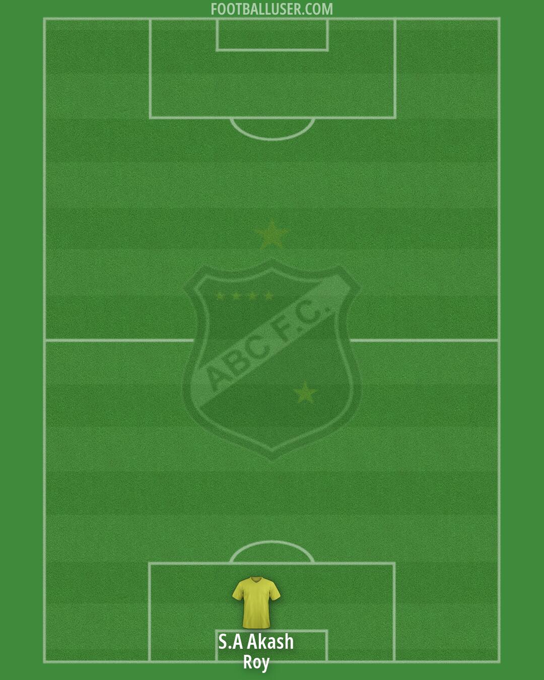 ABC Formation 2026