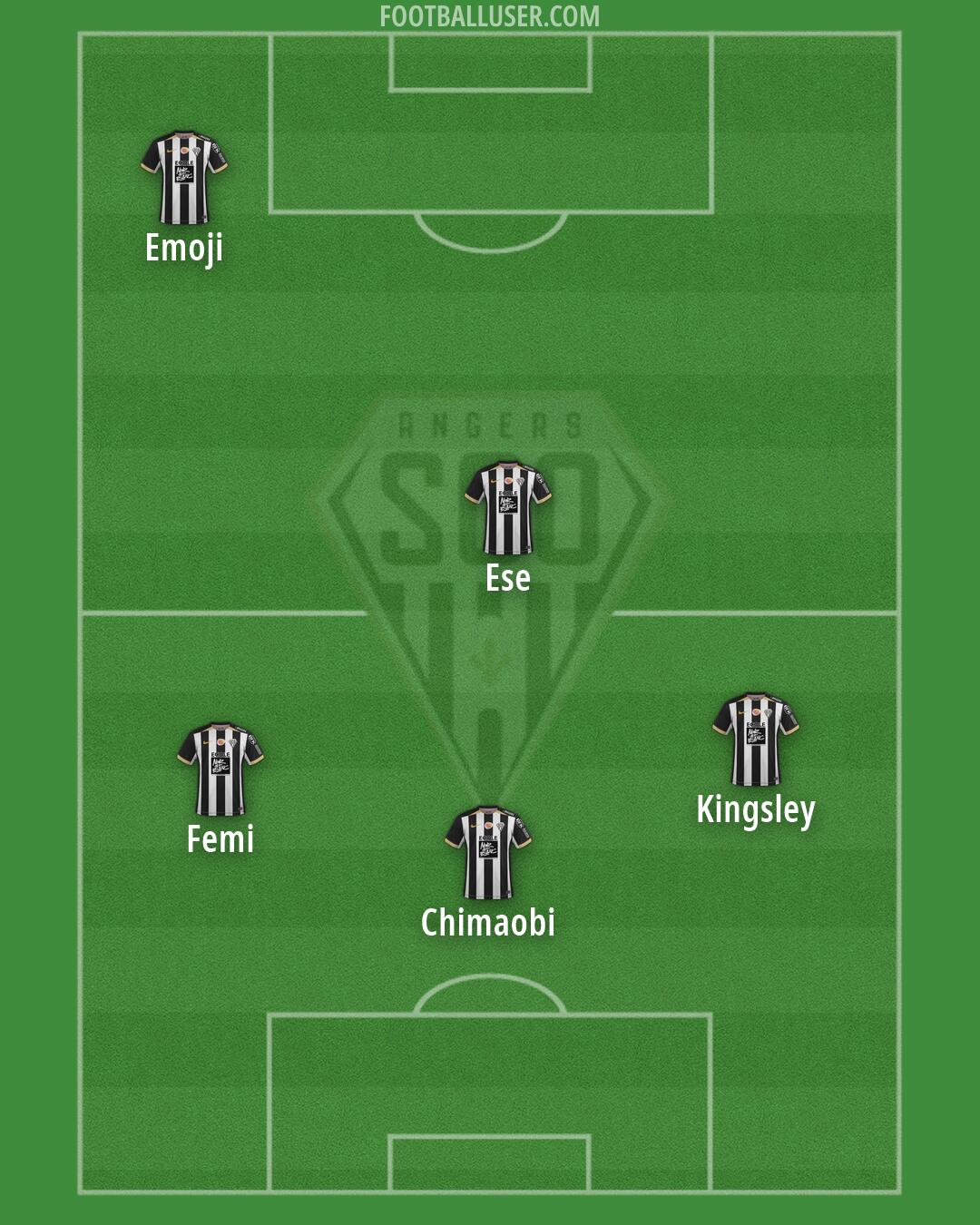 Angers Formation 2026