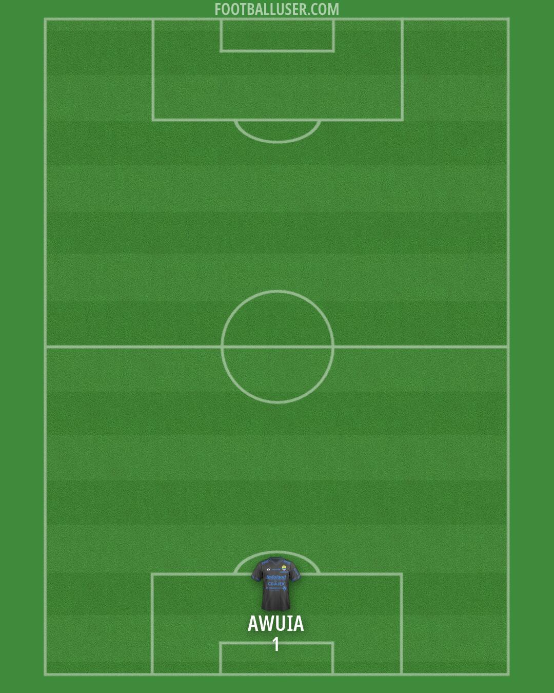 Persib Formation 2026