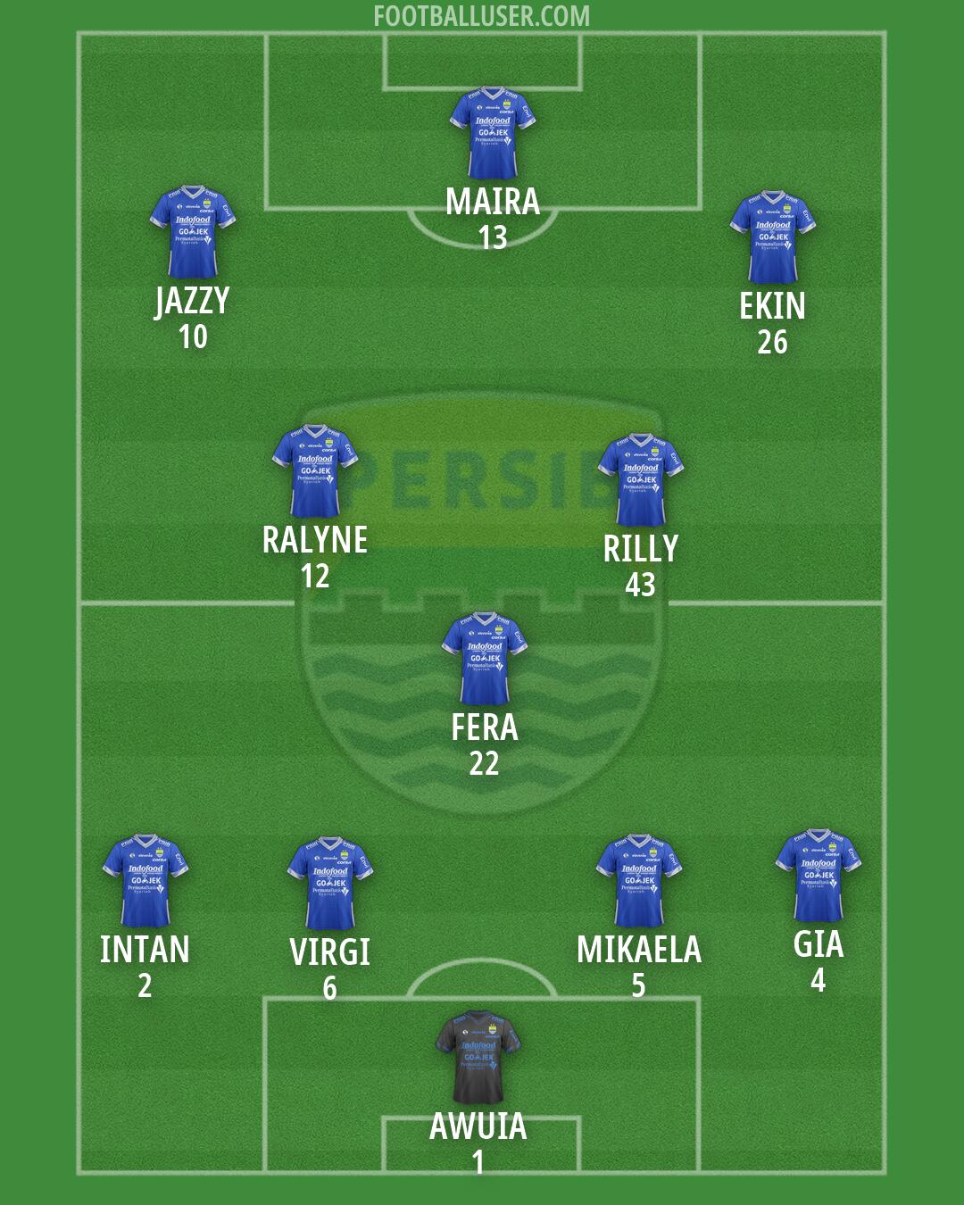 Persib Formation 2026