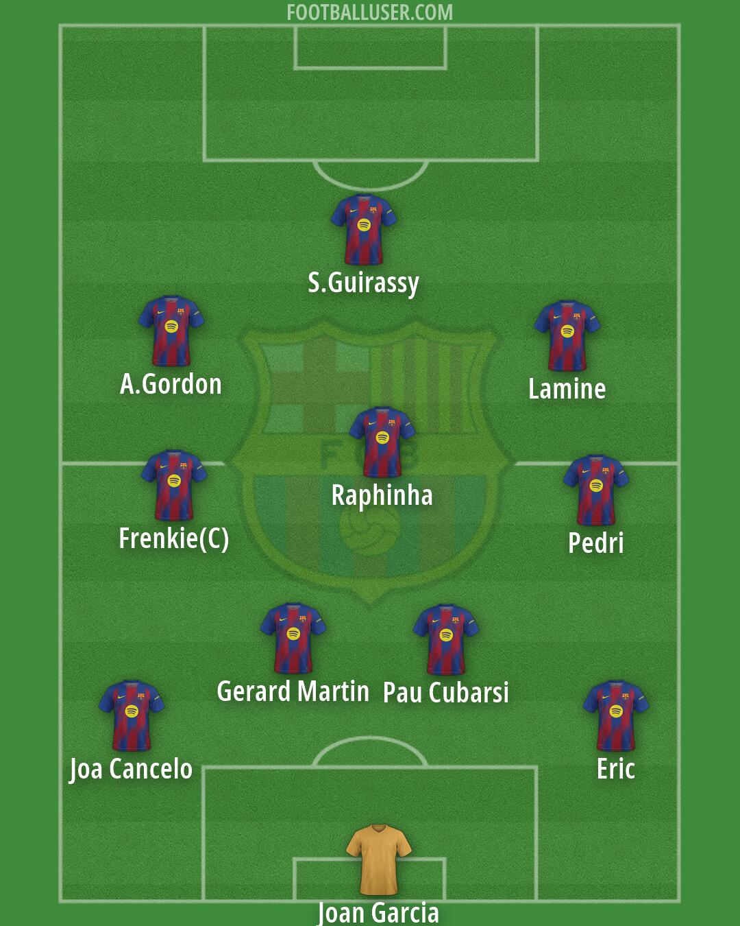 Barcelona Formation 2026