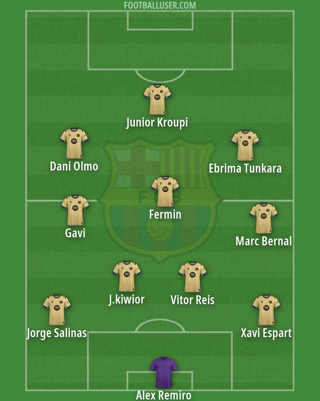 Barcelona Formation 2026
