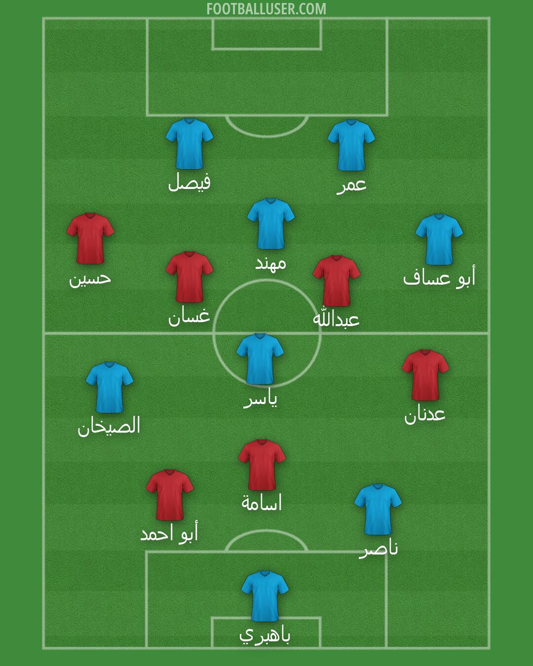 Custom Team Formation 2026