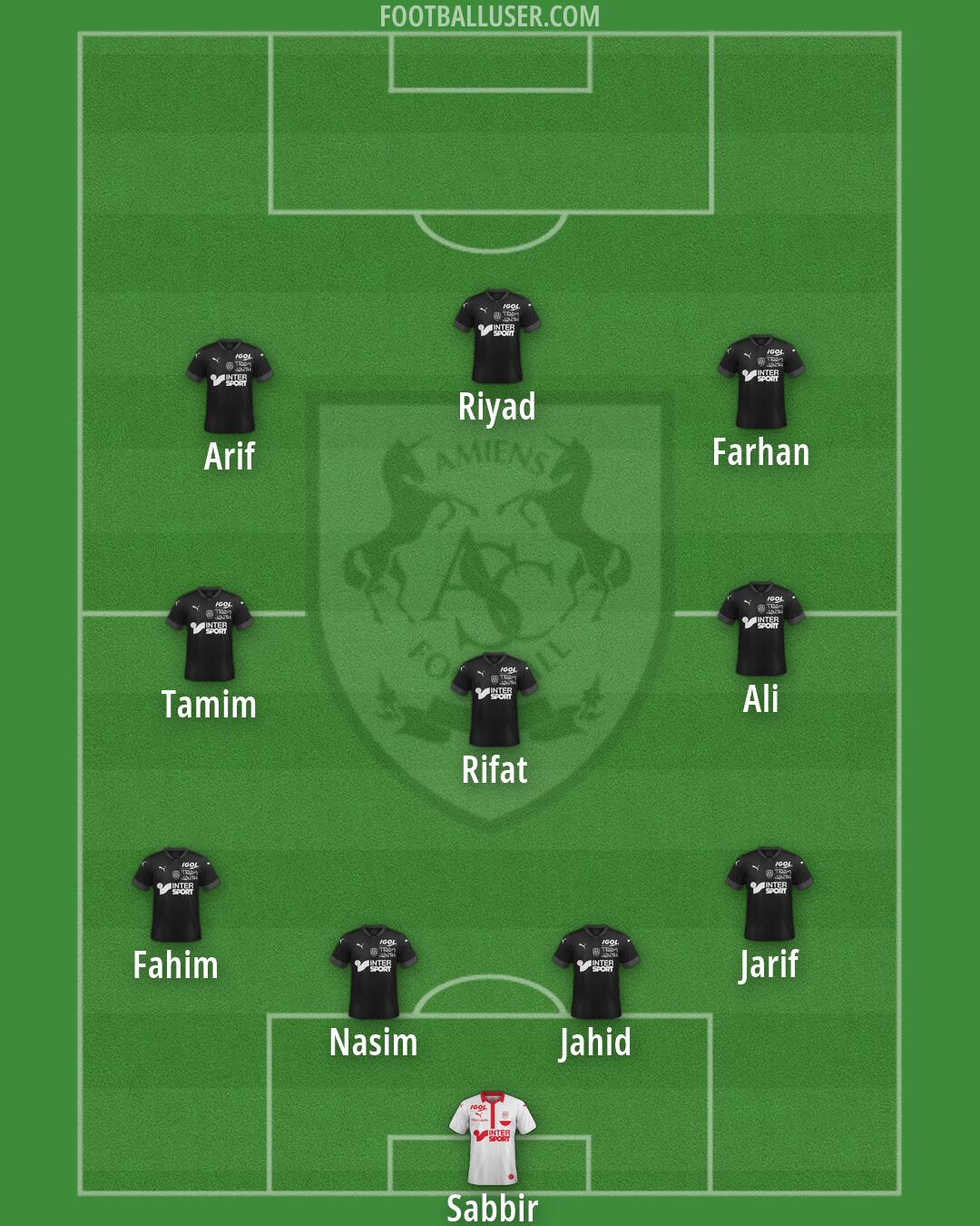Amiens Formation 2026