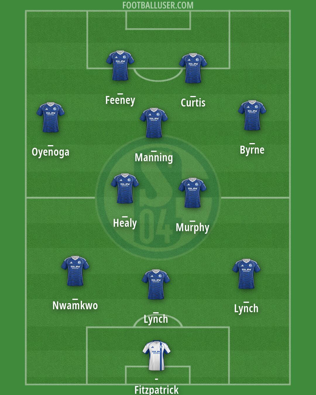 Schalke 04 Formation 2026