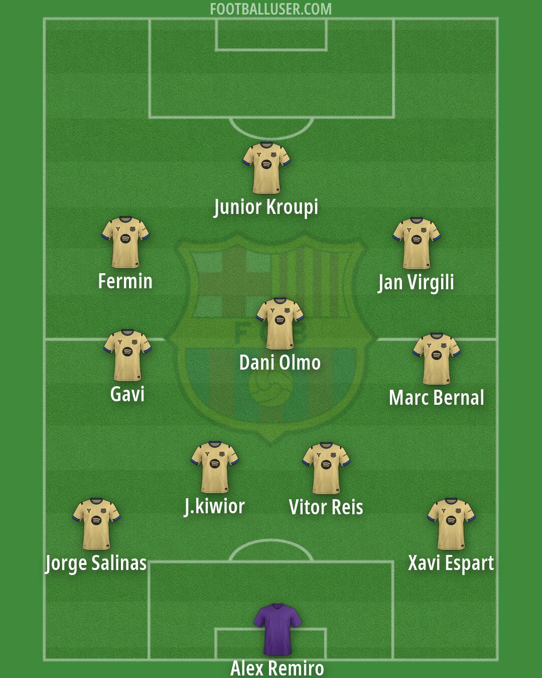 Barcelona Formation 2026