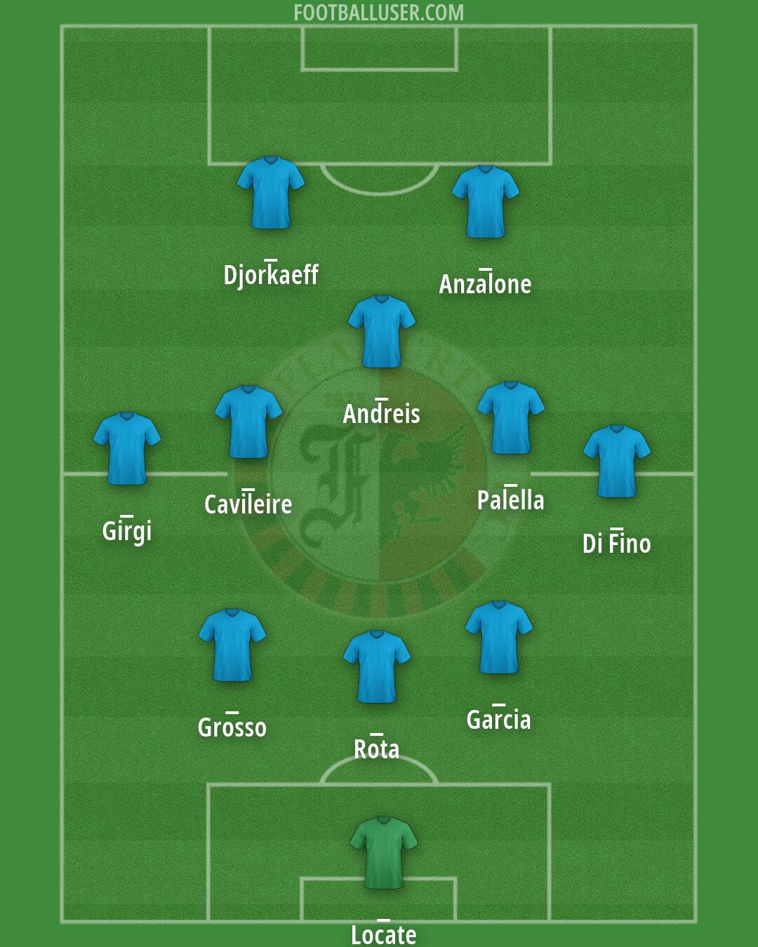 Flamurtari Formation 2026