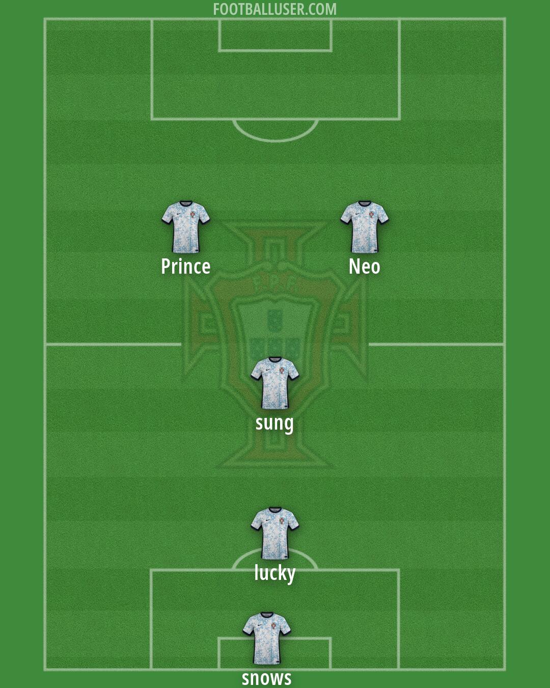 Portugal Formation 2026