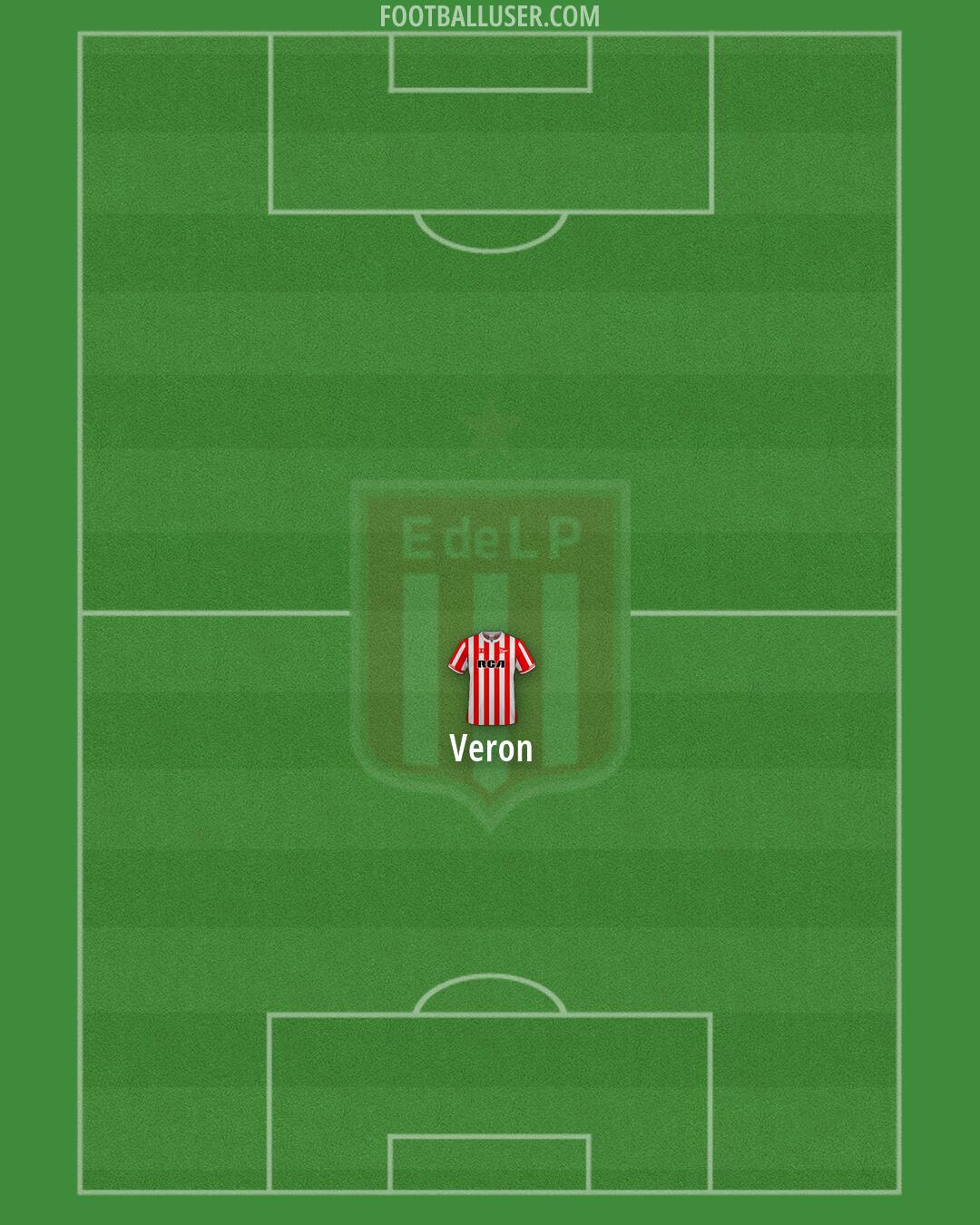 Estudiantes (LP) Formation 2026