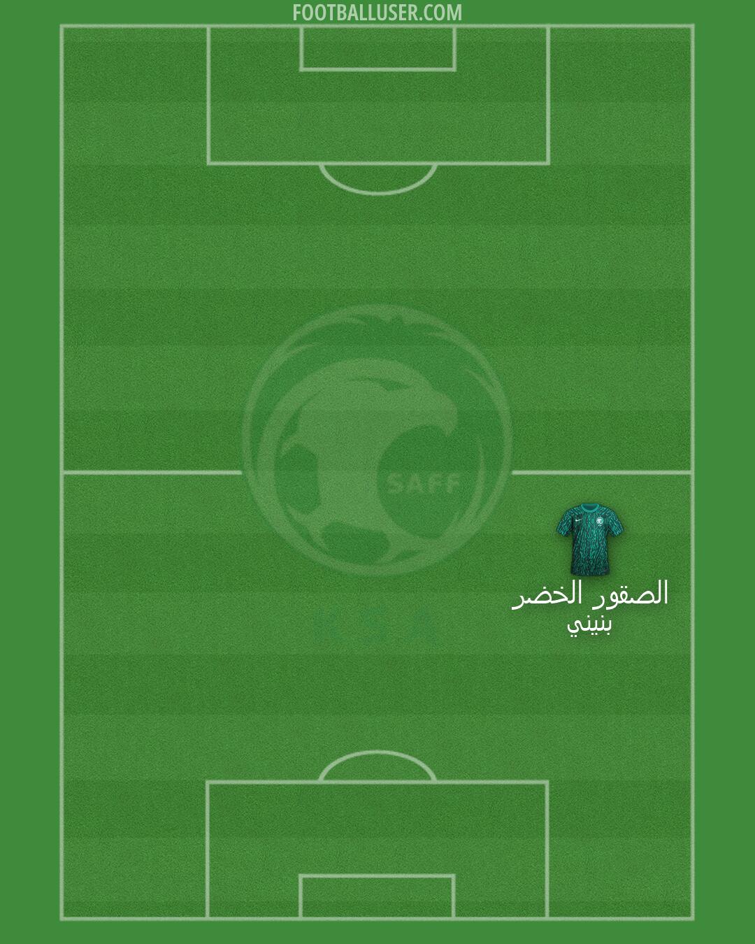 Saudi Arabia Formation 2026