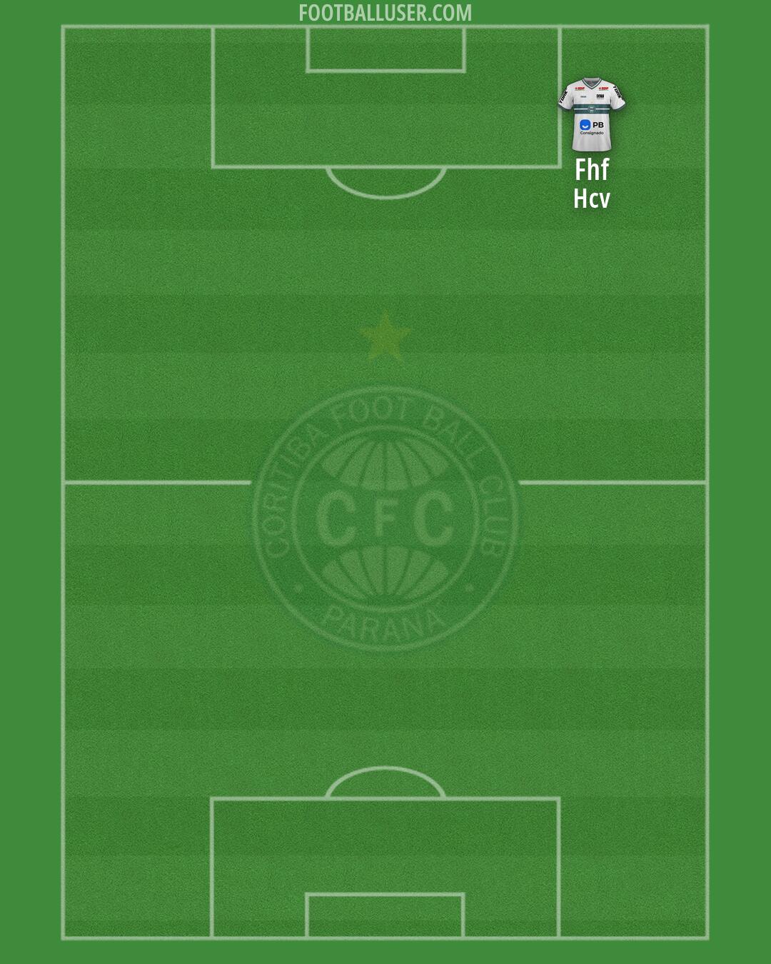Coritiba Formation 2026